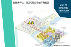 周边的交通、配套等各个方面都有所欠缺